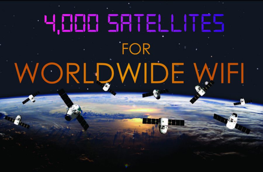 4,000 satellites for worldwide wifi