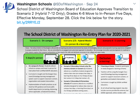 The School District of Washington announced the change to the hybrid schedule Sept. 24 on Twitter. Secondary students will remain in a hybrid model while elementary students return to school five days a week. 