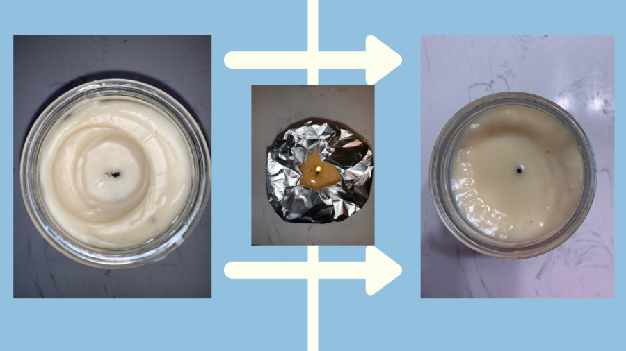 How to fix a tunneling candle