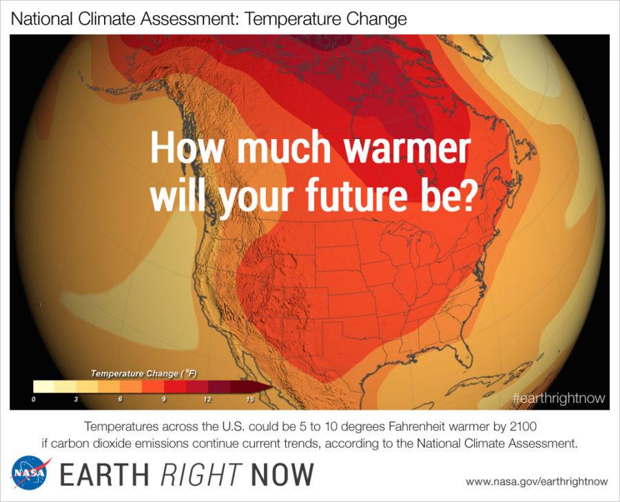 This image illustrates global temperature prediction based on current fossil fuel usage and green house gas emissions.