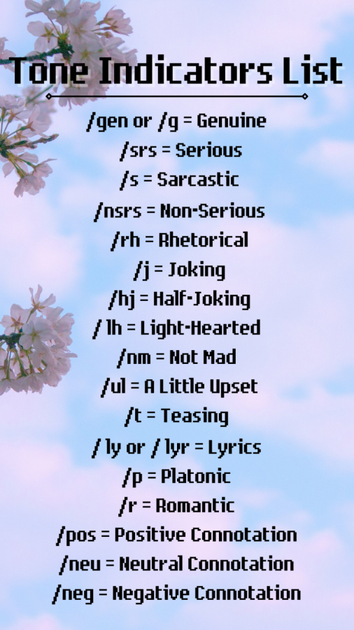 Tone Indicators: A Master List, What They Are, And How To